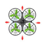 کواد کوپتر سایما X26 Syma - Image 6